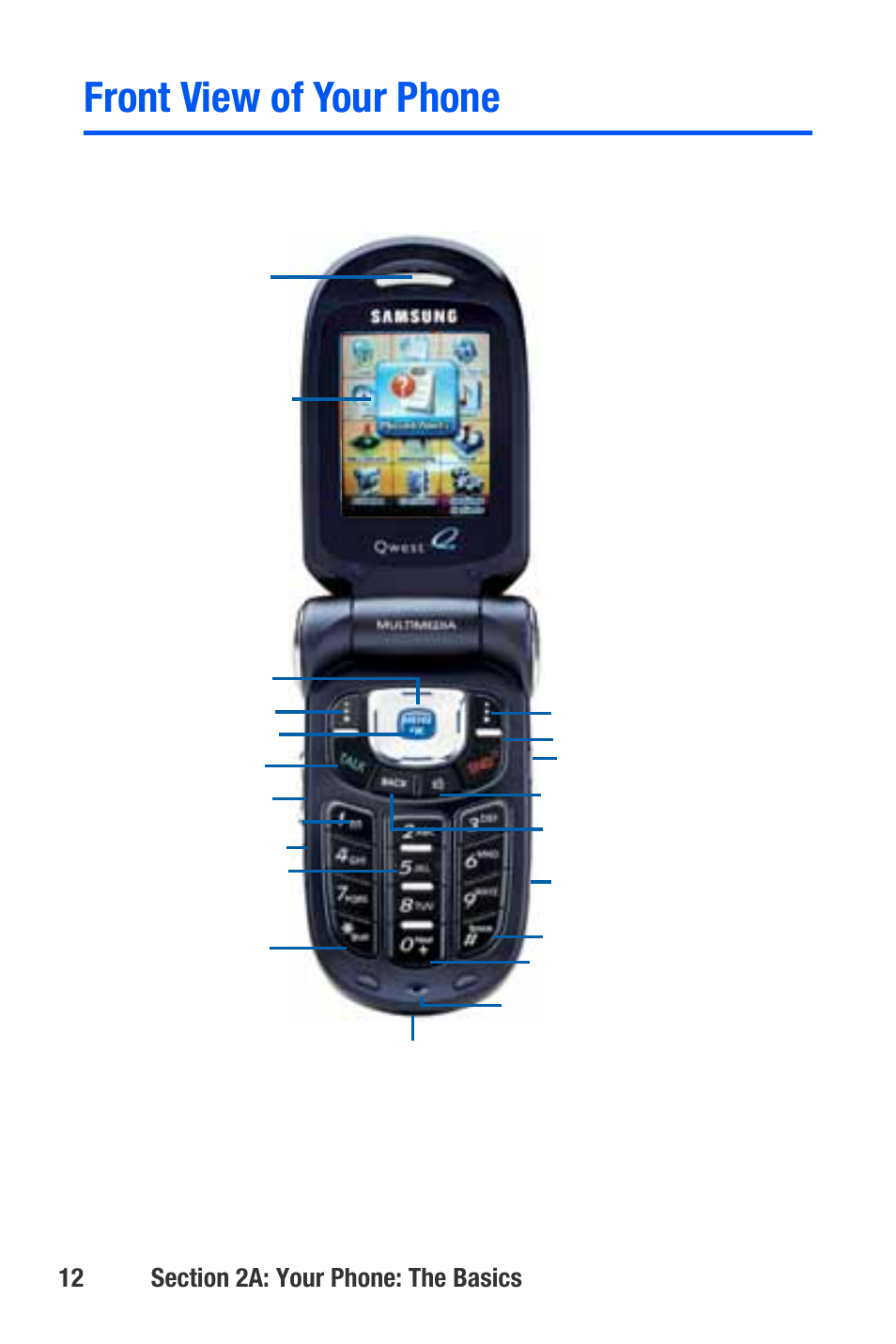 Front view of your phone | Samsung SEPA920WSAQST User Manual | Page 34 / 246