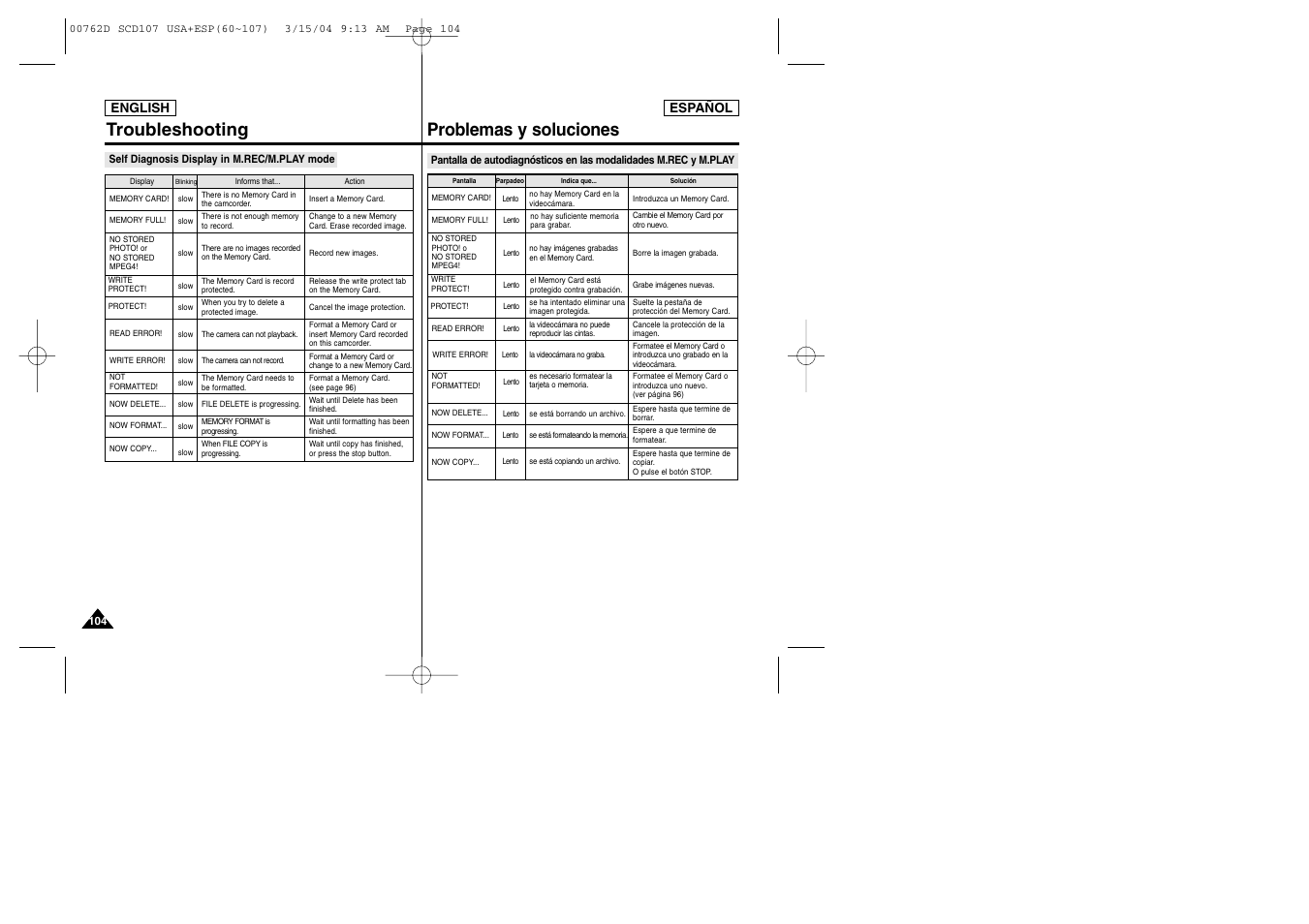 Problemas y soluciones troubleshooting | Samsung SC-D107-XAP User Manual | Page 104 / 108