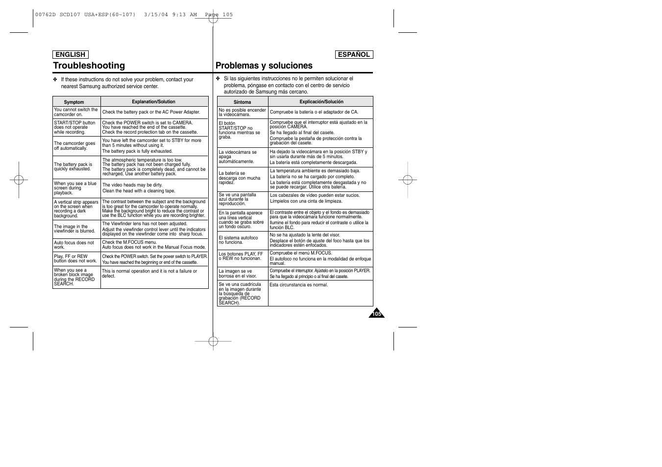 Problemas y soluciones troubleshooting | Samsung SC-D107-XAP User Manual | Page 105 / 108