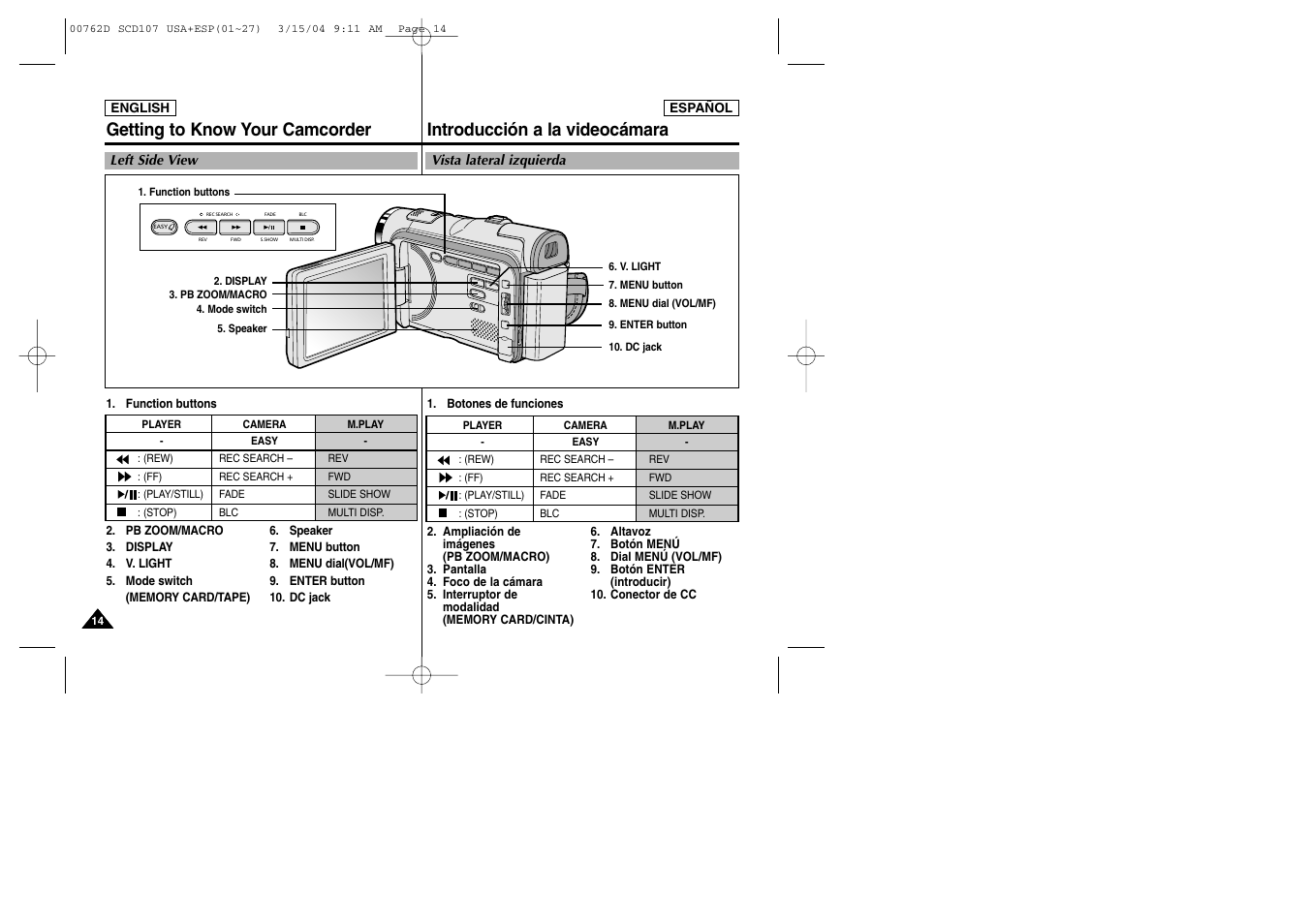 Samsung SC-D107-XAP User Manual | Page 14 / 108