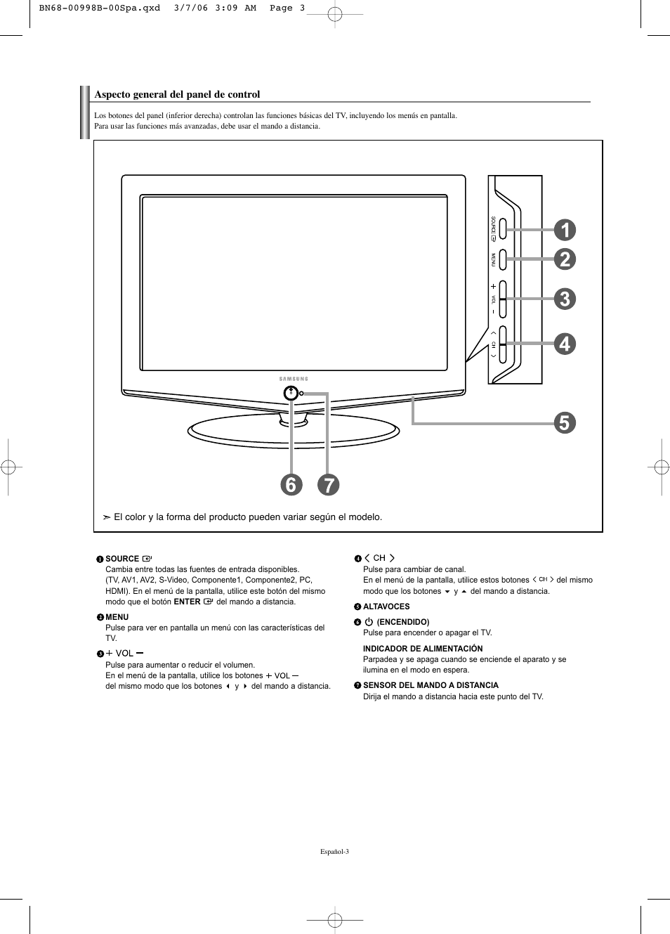 Aspecto general del panel de control | Samsung LNS2352WX-XAA User Manual | Page 30 / 77