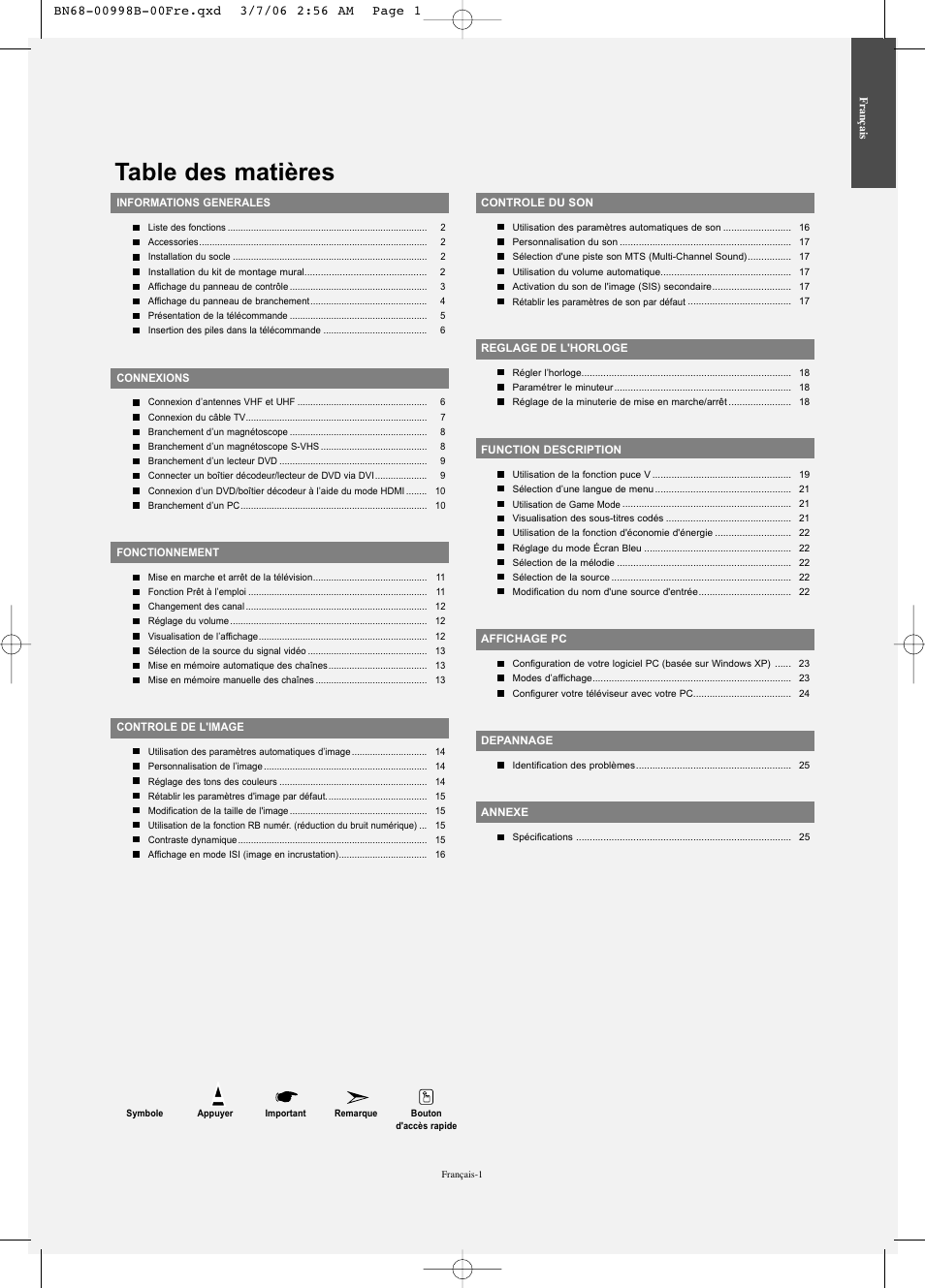 Samsung LNS2352WX-XAA User Manual | Page 53 / 77