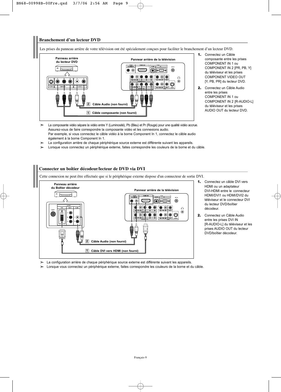 Branchement d’un lecteur dvd | Samsung LNS2352WX-XAA User Manual | Page 61 / 77