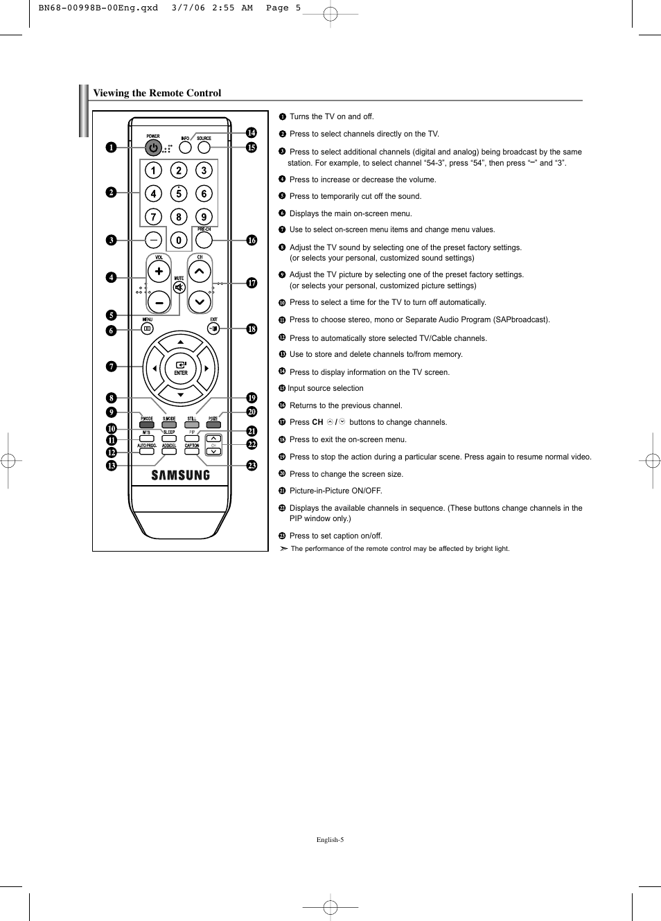 Viewing the remote control | Samsung LNS2352WX-XAA User Manual | Page 7 / 77
