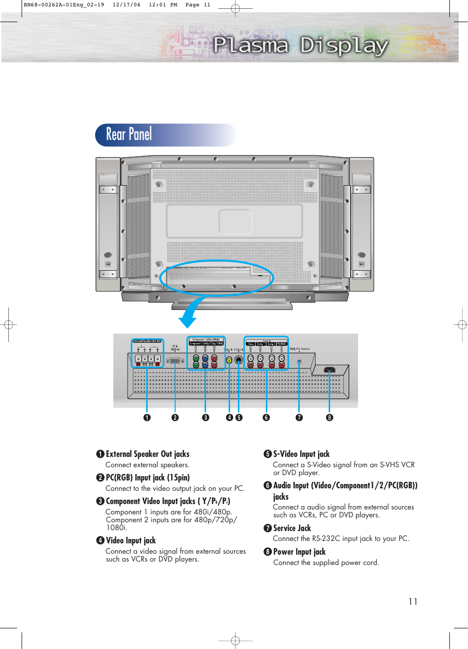 Rear panel | Samsung SPL4225DX-XAC User Manual | Page 11 / 72