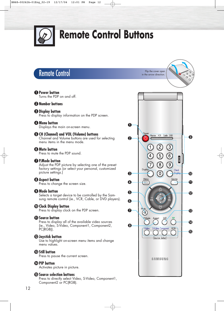 Remote control buttons, Remote control | Samsung SPL4225DX-XAC User Manual | Page 12 / 72