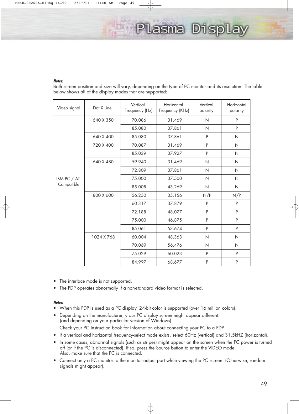 Samsung SPL4225DX-XAC User Manual | Page 49 / 72