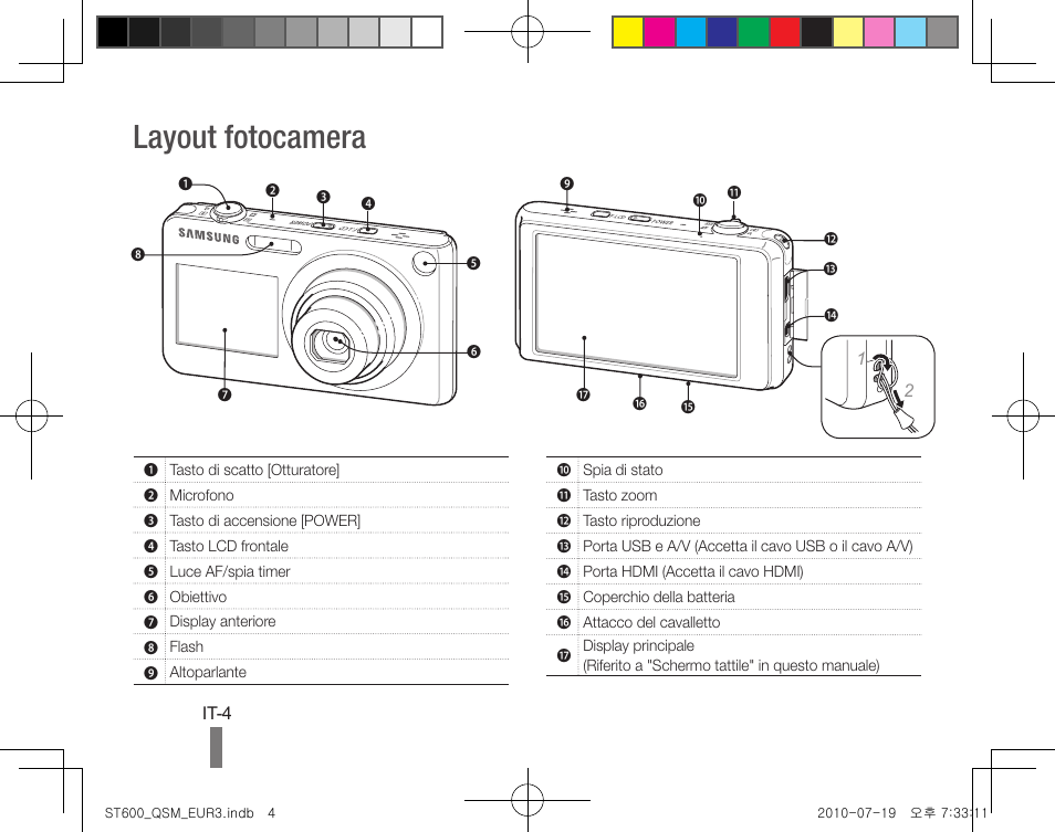Layout fotocamera | Samsung EC-ST600ZBPBUS User Manual | Page 34 / 144