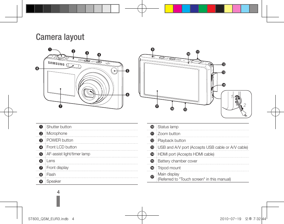 Camera layout | Samsung EC-ST600ZBPBUS User Manual | Page 4 / 144