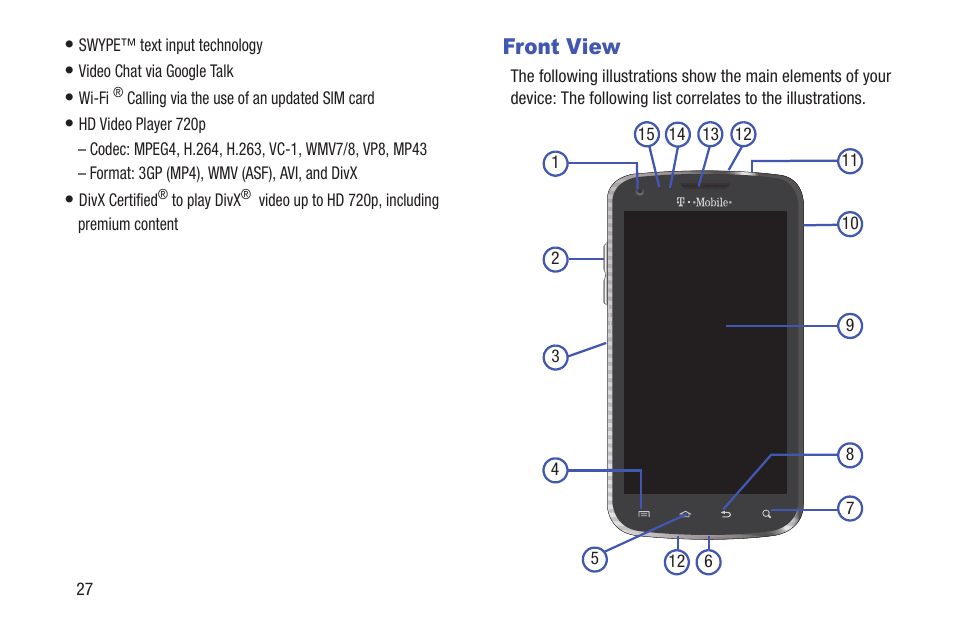 Front view | Samsung SGH-T989ZKBTMB User Manual | Page 32 / 366