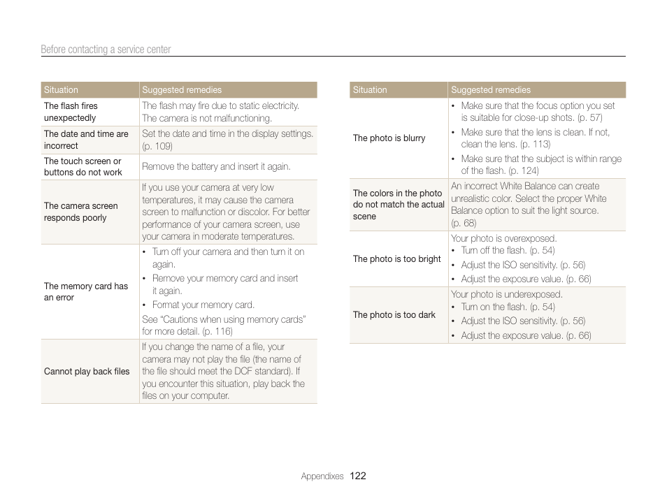 Samsung EC-ST95ZZBPBUS User Manual | Page 123 / 139