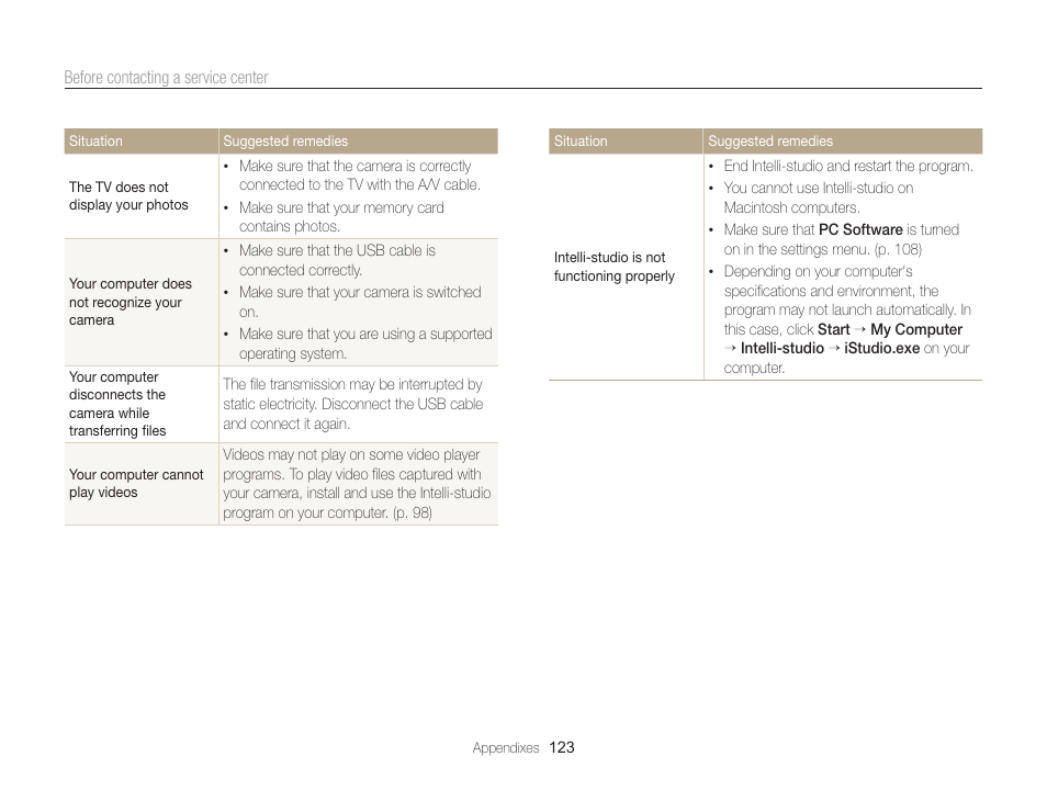 Samsung EC-ST95ZZBPBUS User Manual | Page 124 / 139