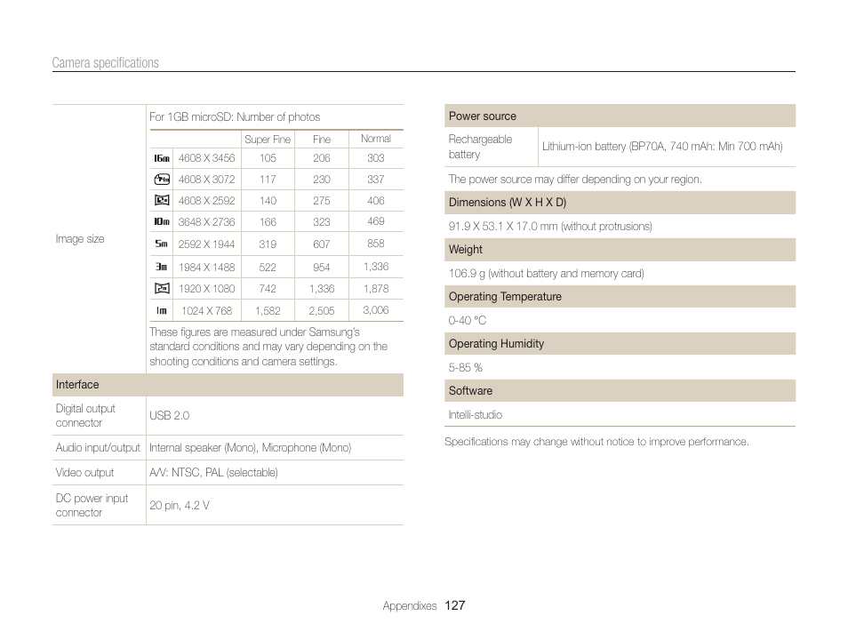 Camera speciﬁcations | Samsung EC-ST95ZZBPBUS User Manual | Page 128 / 139