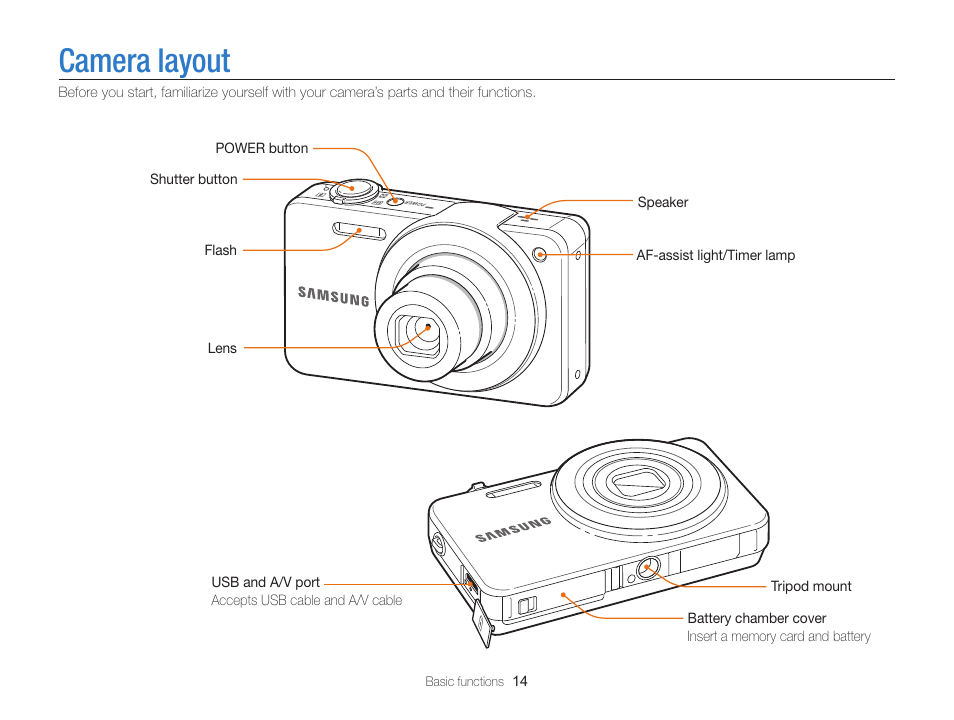 Camera layout | Samsung EC-ST95ZZBPBUS User Manual | Page 15 / 139