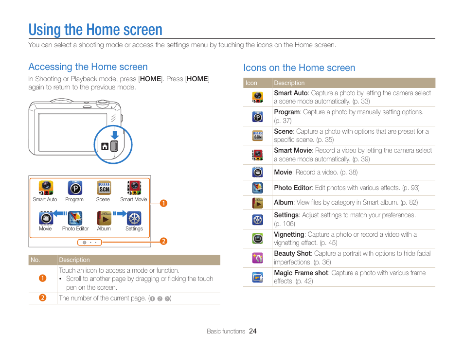 Using the home screen, Accessing the home screen, Icons on the home screen | Accessing the home screen ……………… 24, Icons on the home screen ……………… 24 | Samsung EC-ST95ZZBPBUS User Manual | Page 25 / 139