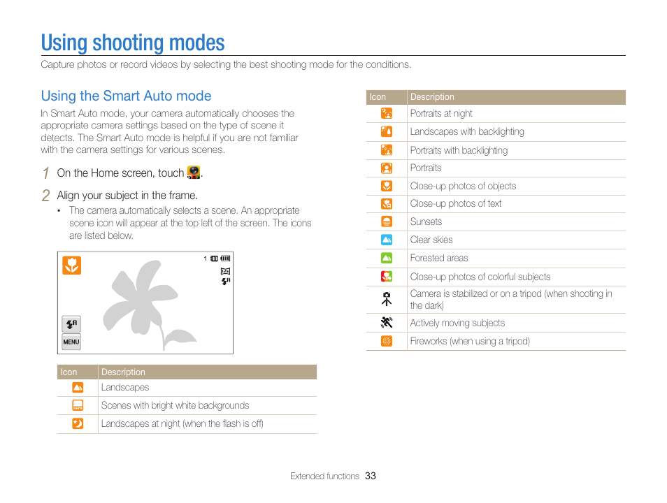 Using shooting modes, Using the smart auto mode, Using the smart auto mode ……………… 33 | Samsung EC-ST95ZZBPBUS User Manual | Page 34 / 139