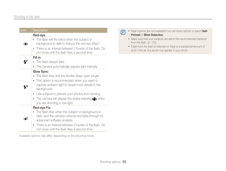 Samsung EC-ST95ZZBPBUS User Manual | Page 56 / 139