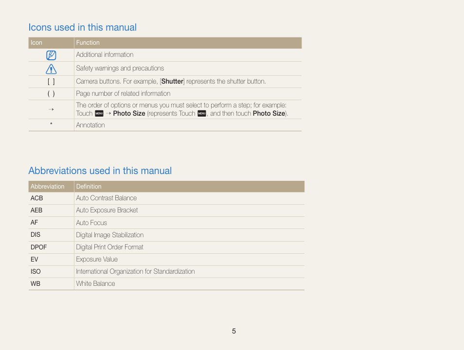 Icons used in this manual, Abbreviations used in this manual | Samsung EC-ST95ZZBPBUS User Manual | Page 6 / 139