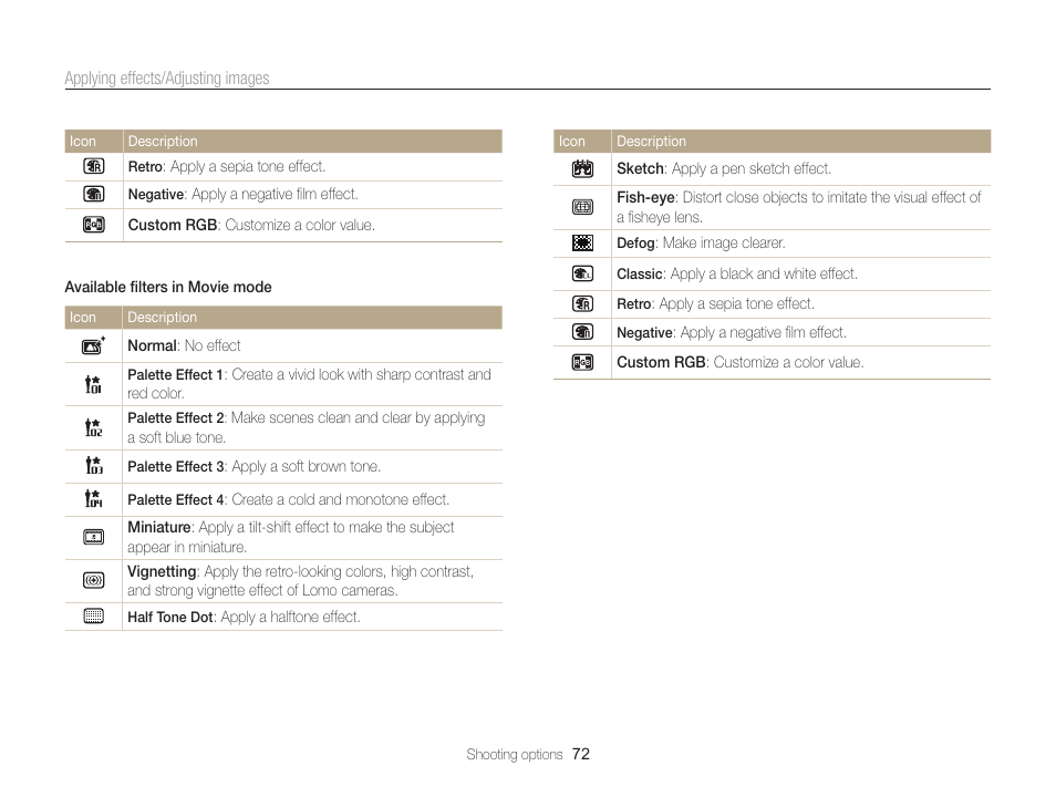 Samsung EC-ST95ZZBPBUS User Manual | Page 73 / 139