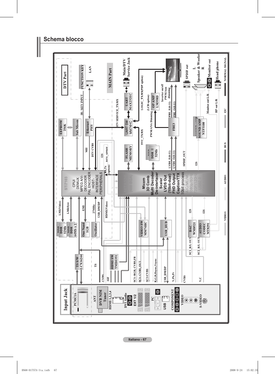 Schema blocco | Samsung PS63A756T1MXXC User Manual | Page 270 / 337