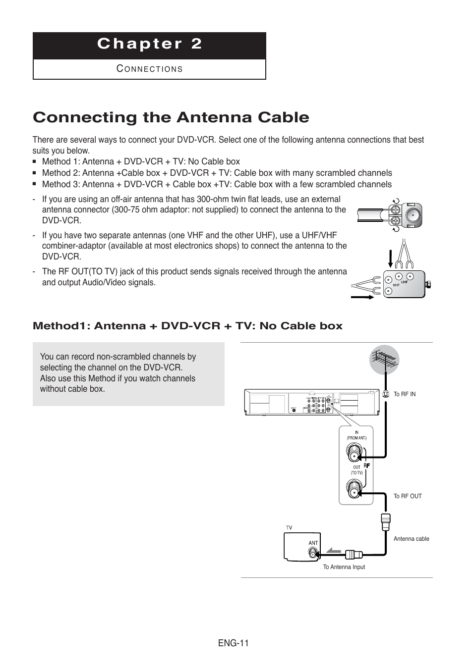 Chapter 2-connections, Connecting the antenna cable, Method1: antenna + dvd-vcr + tv: no cable box | Samsung DVD-V5500-AFS User Manual | Page 11 / 85