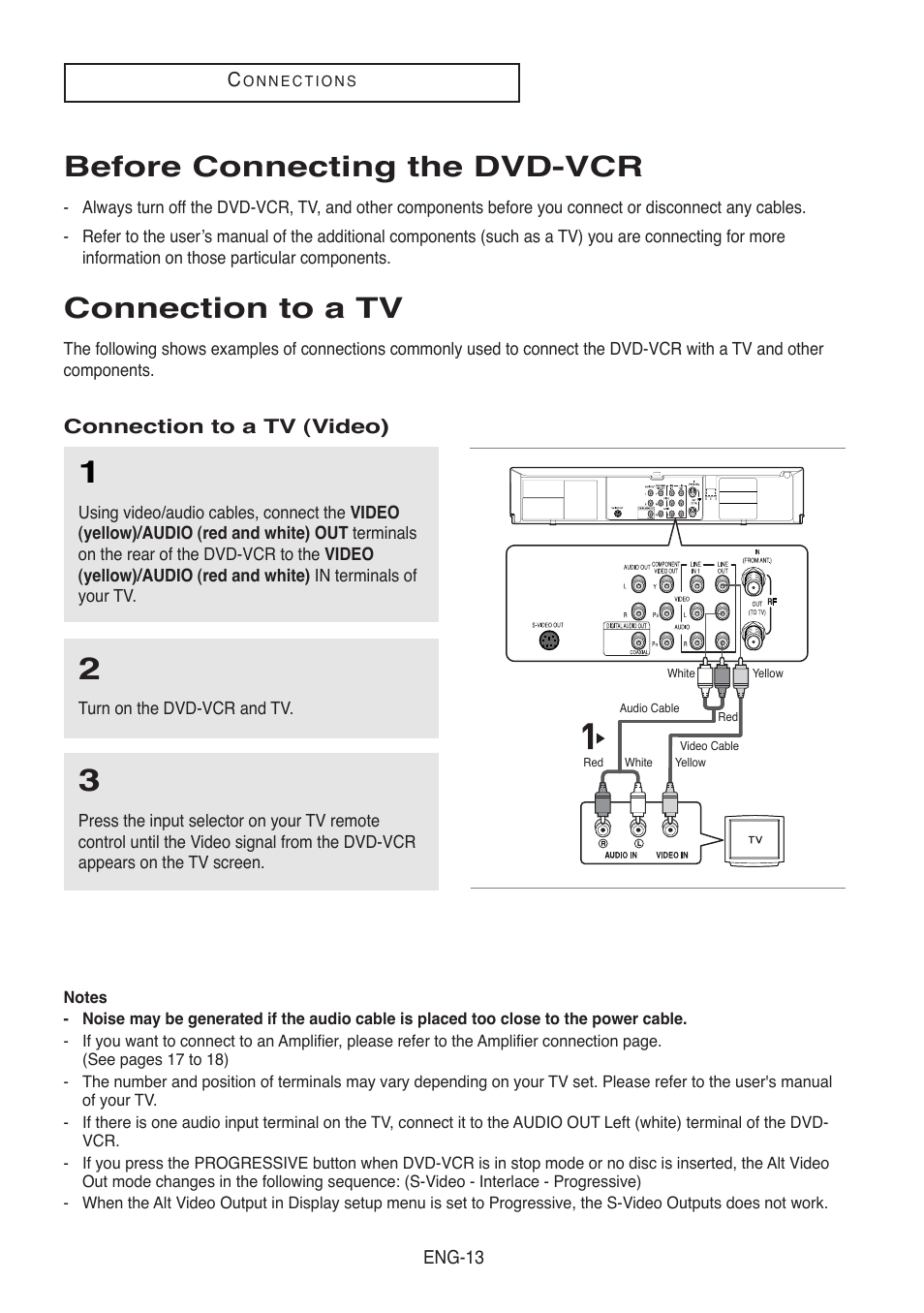 Before connecting the dvd-vcr, Connection to a tv, Connection to a tv (video) | Samsung DVD-V5500-AFS User Manual | Page 13 / 85
