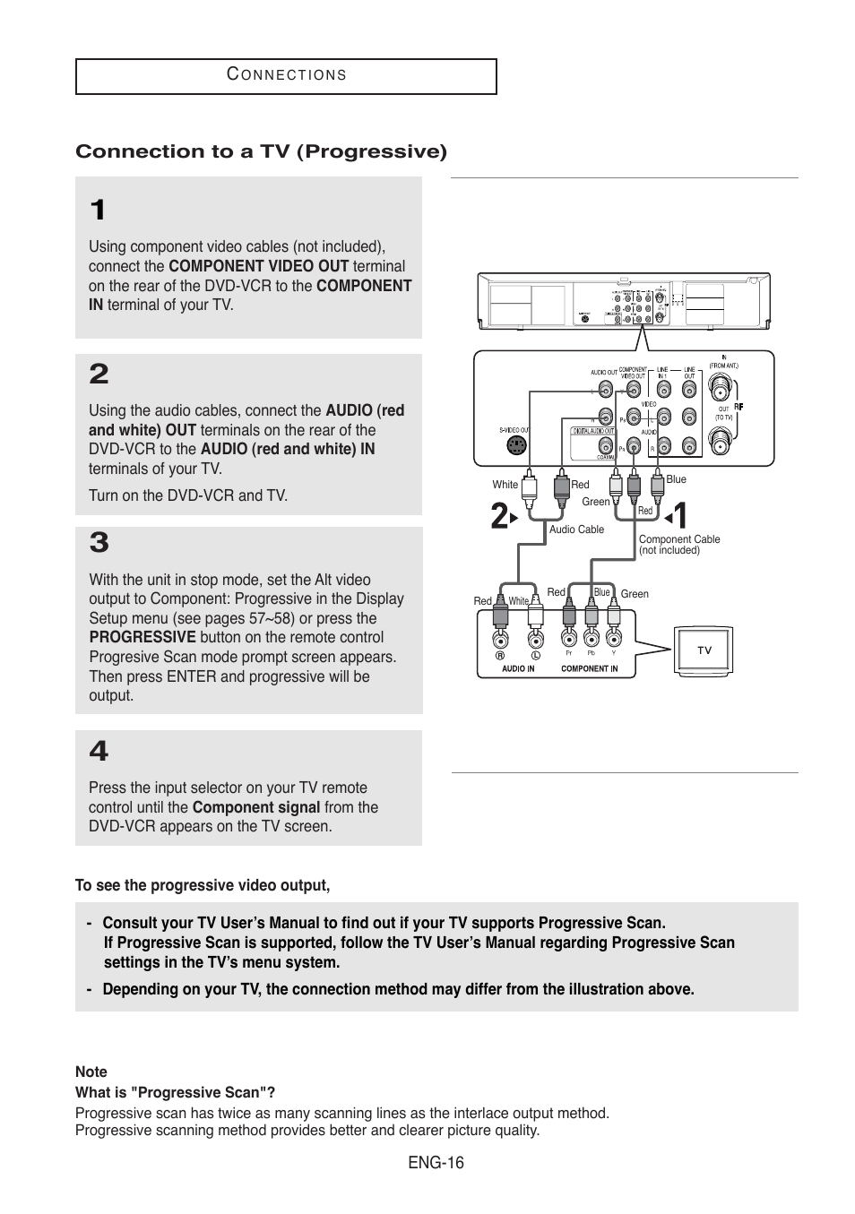 Connection to a tv (progressive) | Samsung DVD-V5500-AFS User Manual | Page 16 / 85
