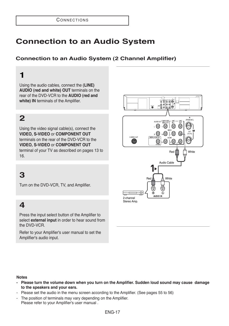 Connection to an audio system | Samsung DVD-V5500-AFS User Manual | Page 17 / 85