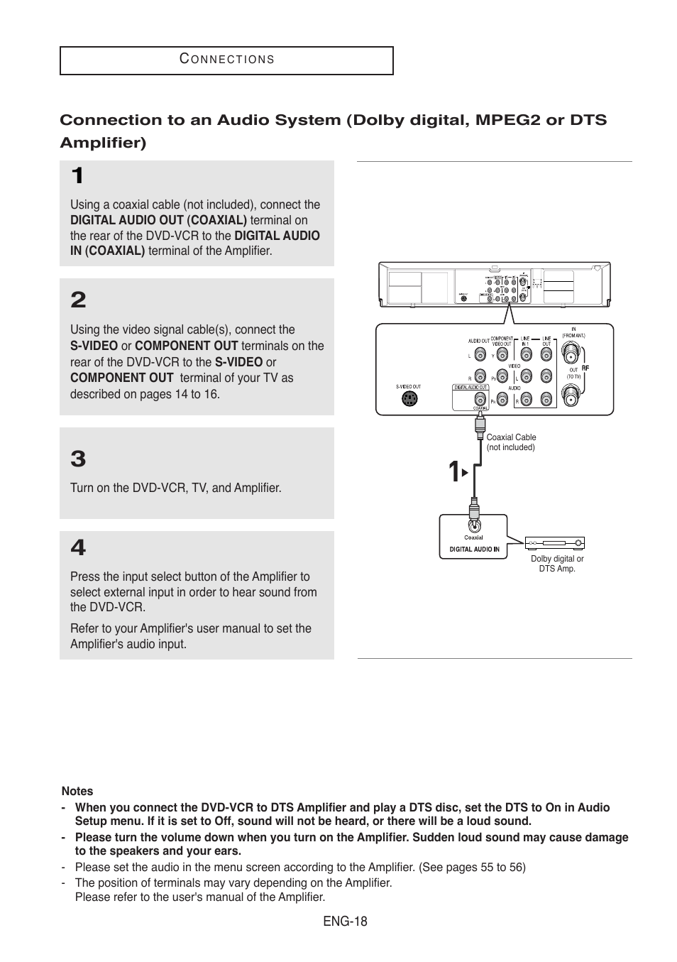 Samsung DVD-V5500-AFS User Manual | Page 18 / 85