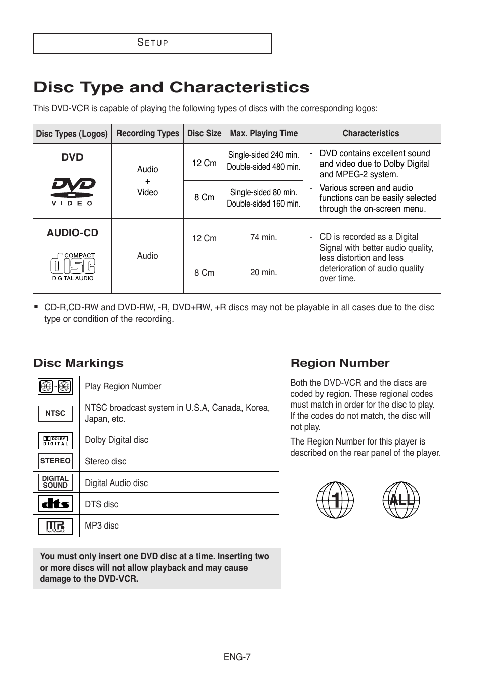 Disc type and characteristics | Samsung DVD-V5500-AFS User Manual | Page 7 / 85