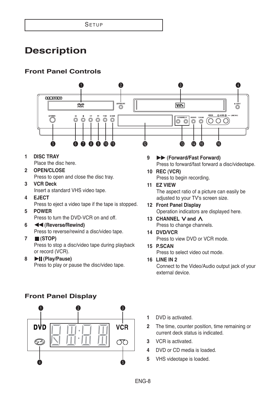 Description | Samsung DVD-V5500-AFS User Manual | Page 8 / 85