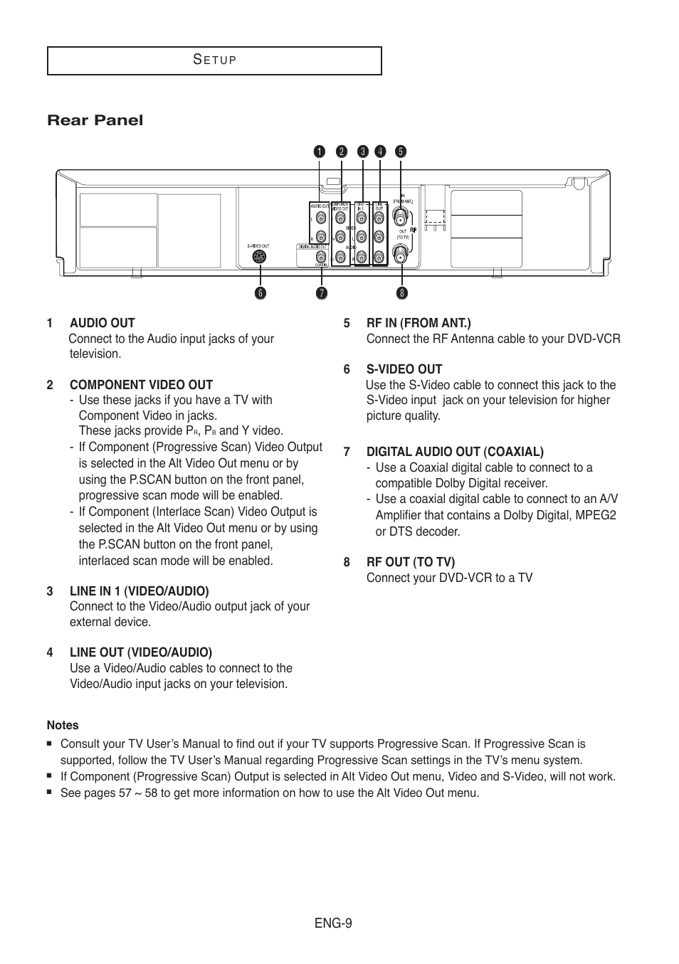 Samsung DVD-V5500-AFS User Manual | Page 9 / 85