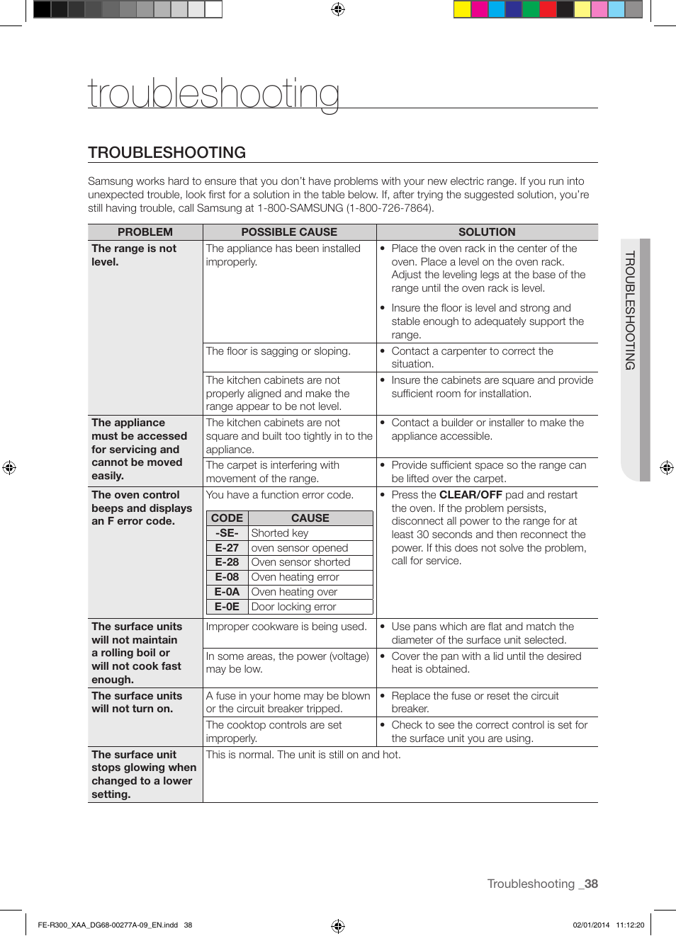 Troubleshooting | Samsung FE-R300SW-XAA User Manual | Page 39 / 44