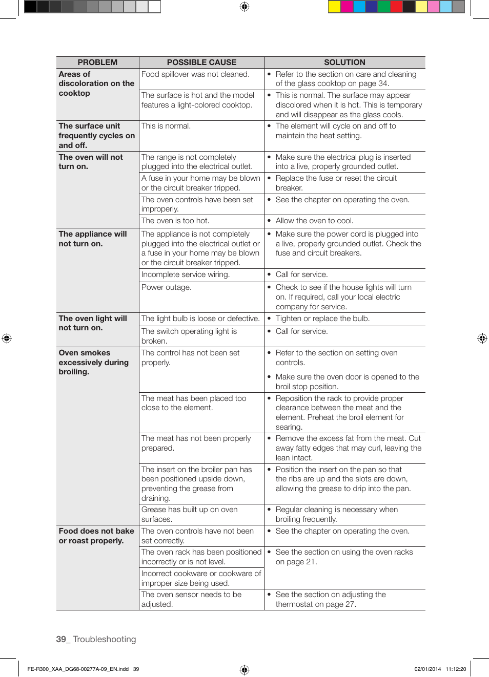 Samsung FE-R300SW-XAA User Manual | Page 40 / 44