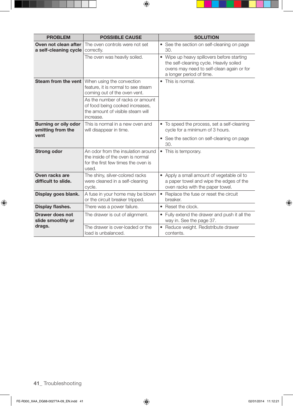 Samsung FE-R300SW-XAA User Manual | Page 42 / 44