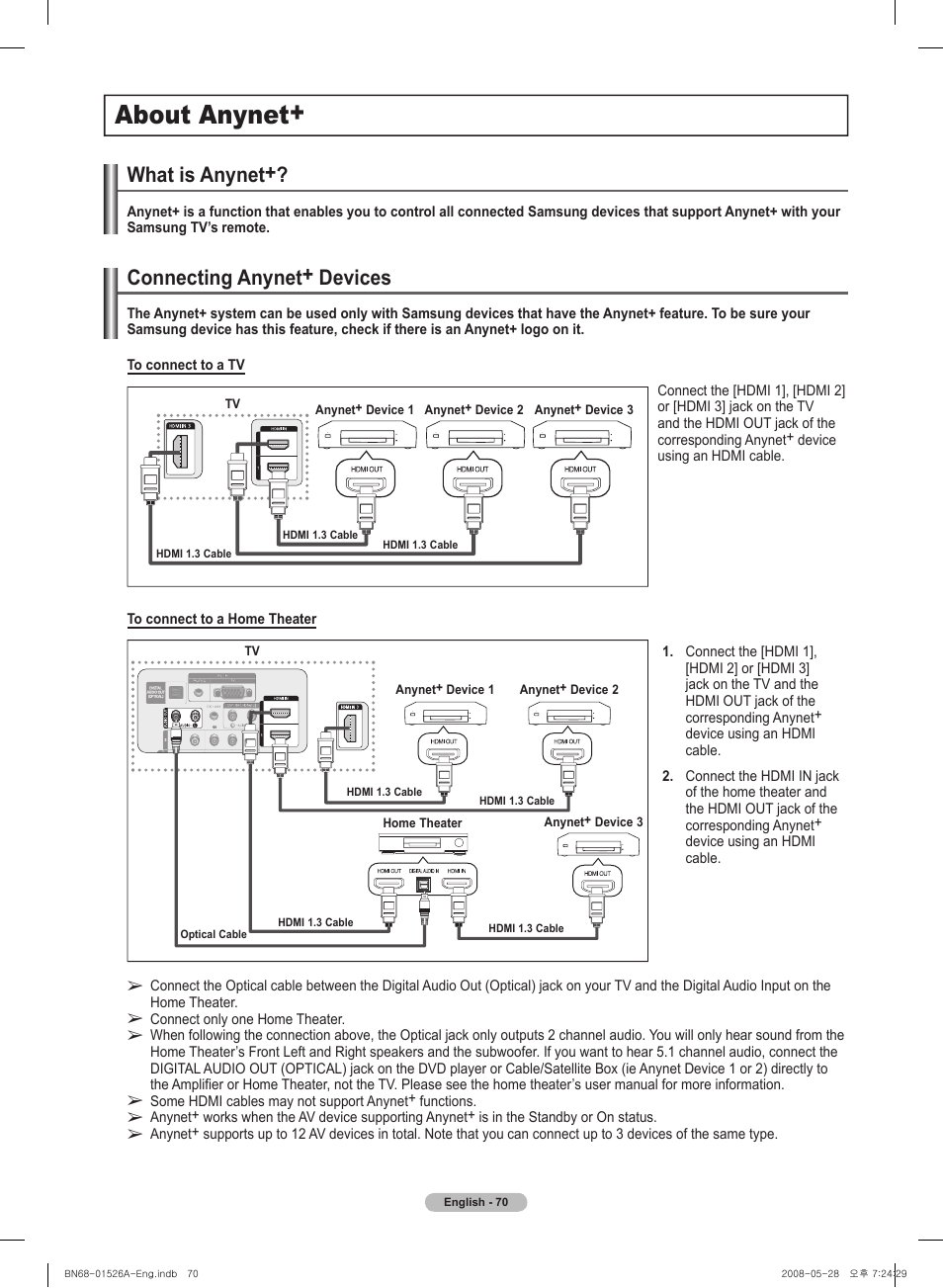About anynet, What is anynet, Connecting anynet+ devices | Samsung PN50A530S2FXZA User Manual | Page 70 / 168