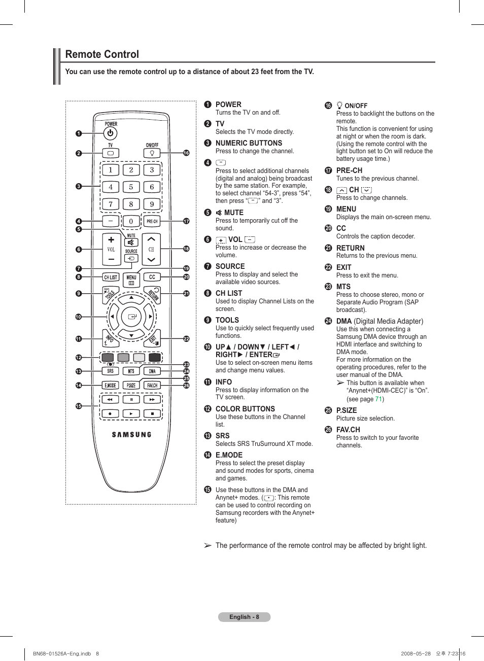 Remote control | Samsung PN50A530S2FXZA User Manual | Page 8 / 168