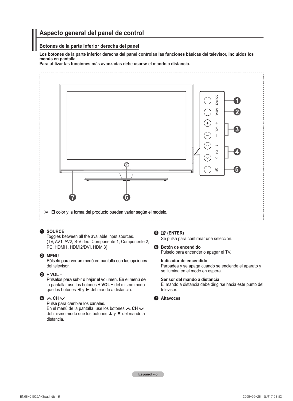Aspecto general� del� panel� de control | Samsung PN50A530S2FXZA User Manual | Page 93 / 168