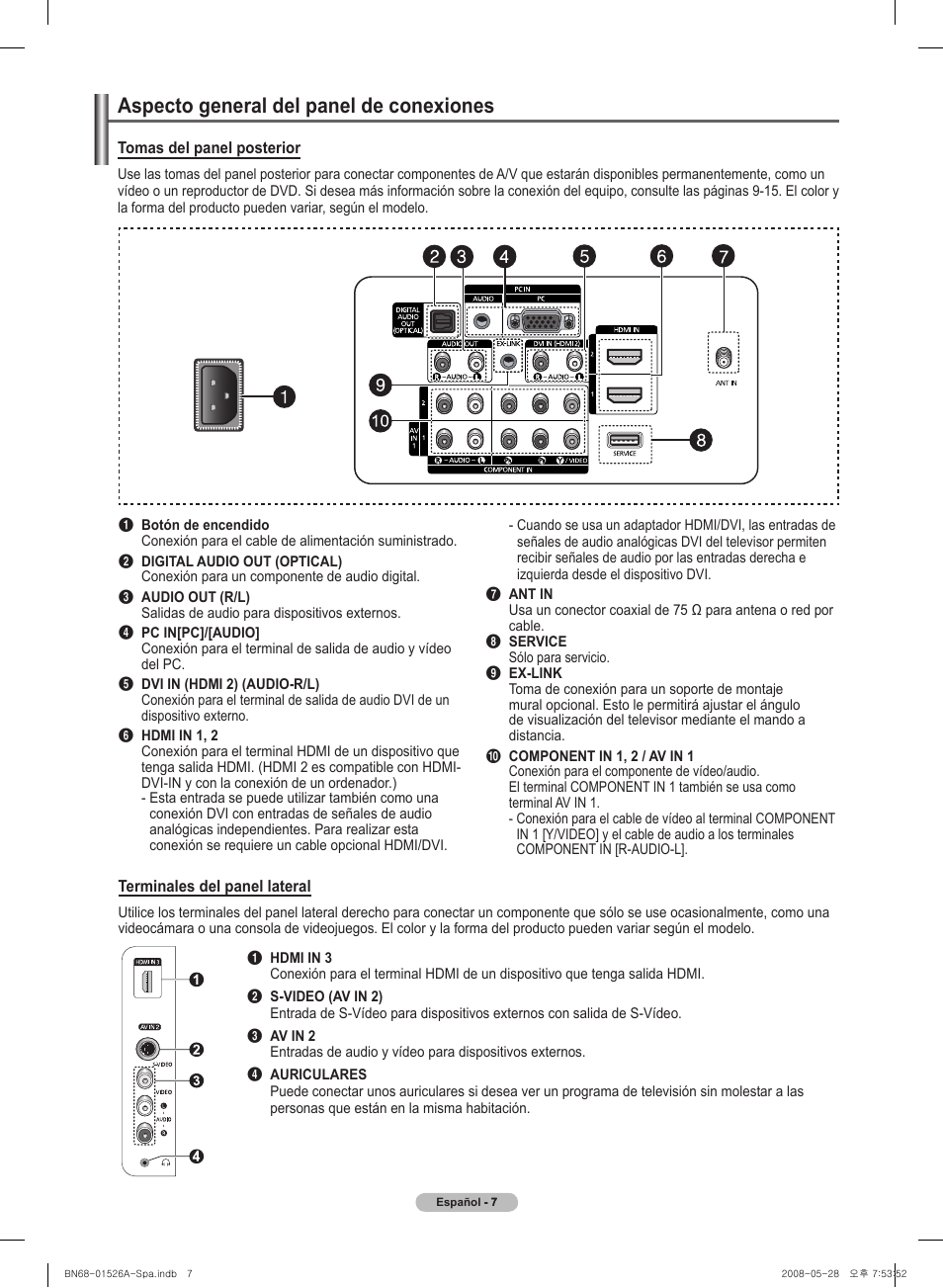 Aspecto general� del� panel� de conexiones | Samsung PN50A530S2FXZA User Manual | Page 94 / 168