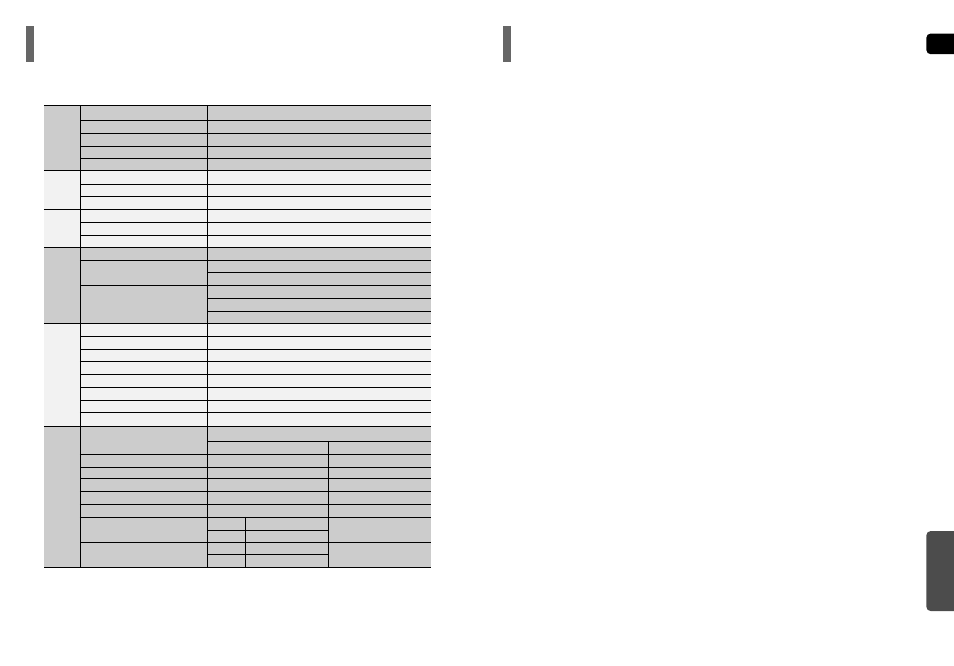 Specifications, Memo, Specifications 68 | Samsung HT-P40TH-XAA User Manual | Page 35 / 35