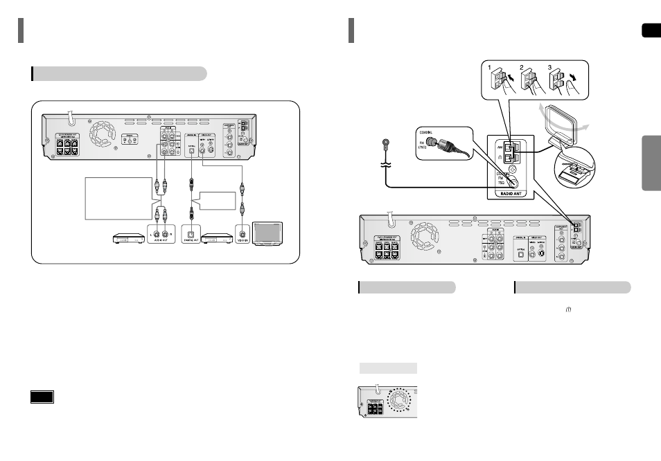 Connecting external components, Connecting the fm and am antennas | Samsung HT-P40TH-XAA User Manual | Page 9 / 35