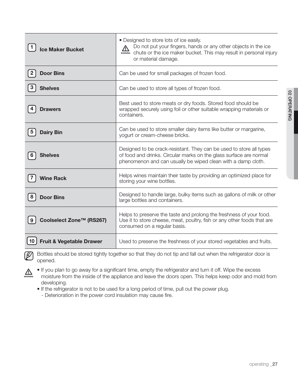 Samsung RS265TDPN-XAA User Manual | Page 27 / 72