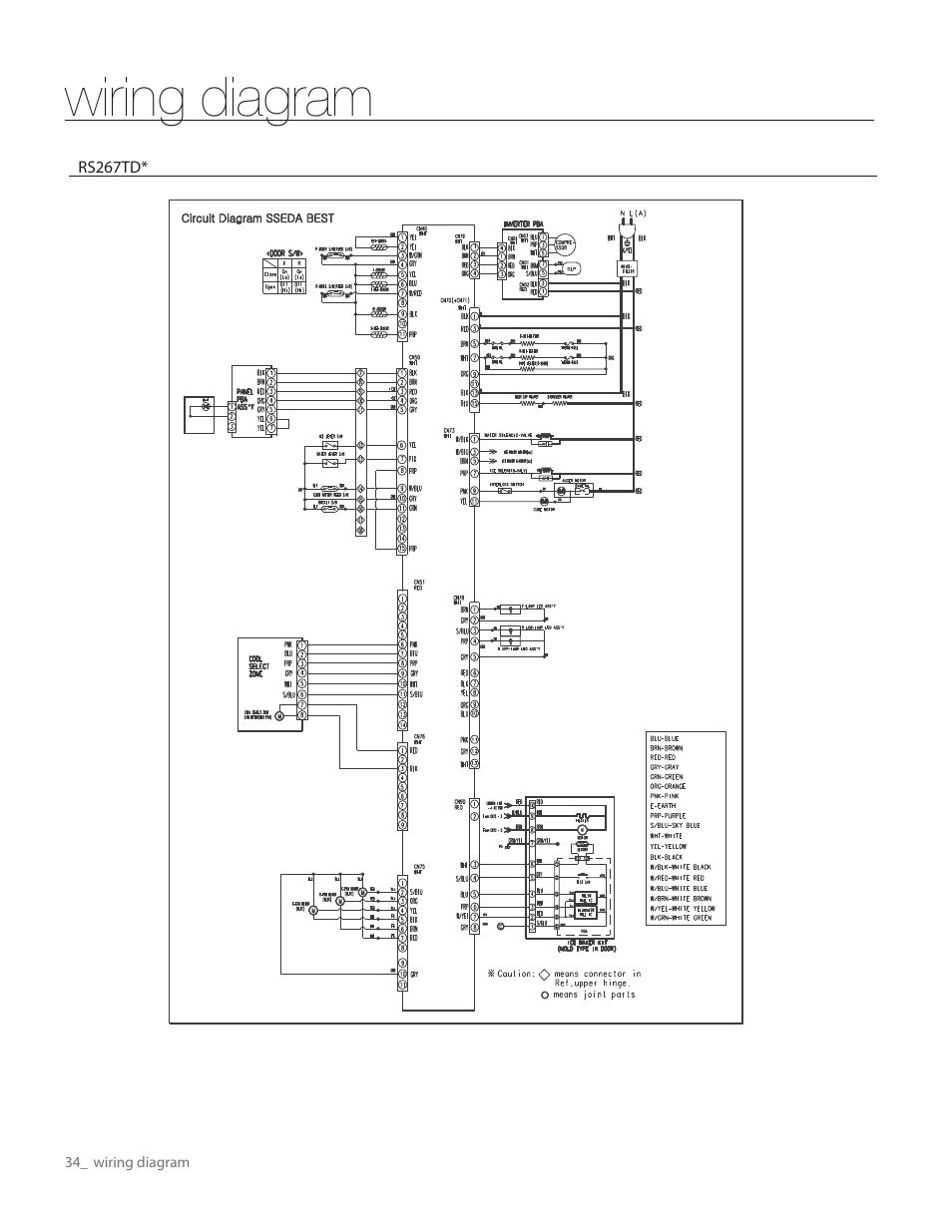 Wiring diagram | Samsung RS265TDPN-XAA User Manual | Page 34 / 72