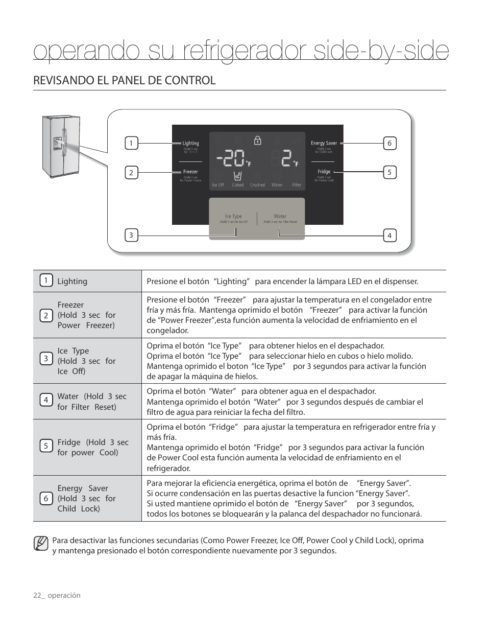 Operando su refrigerador side-by-side, Revisando el panel de control | Samsung RS265TDPN-XAA User Manual | Page 58 / 72