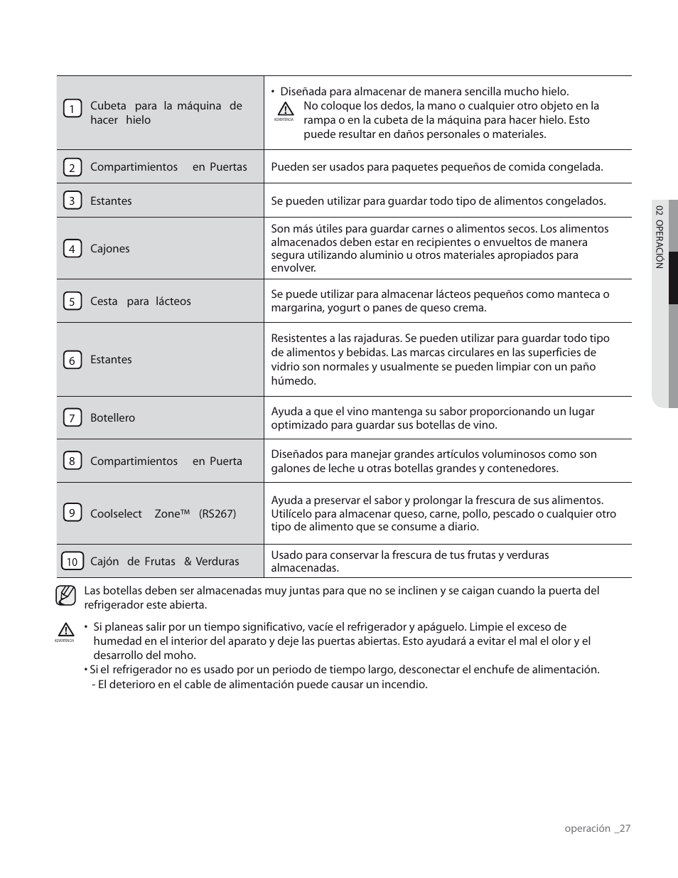 Samsung RS265TDPN-XAA User Manual | Page 63 / 72