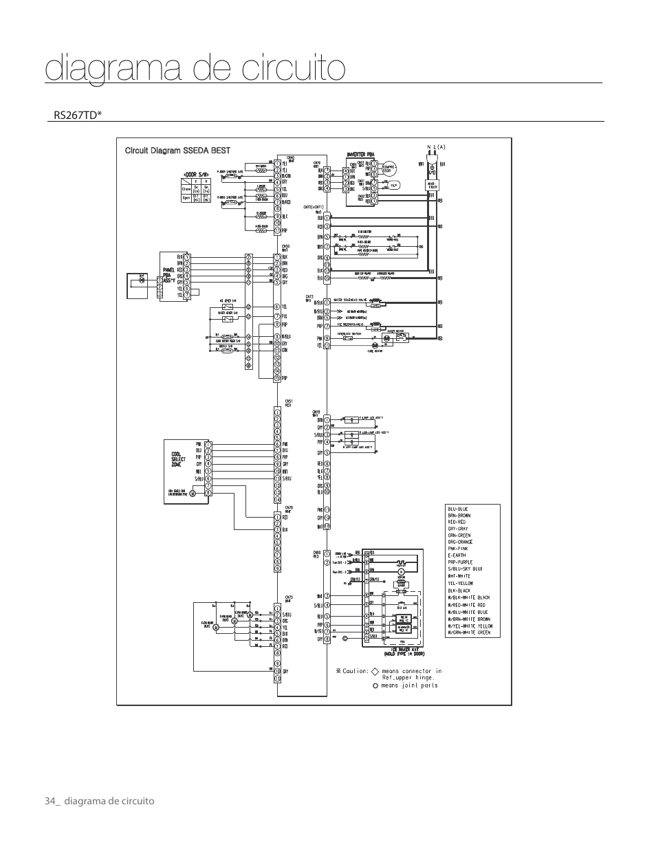 Diagrama de circuito | Samsung RS265TDPN-XAA User Manual | Page 70 / 72