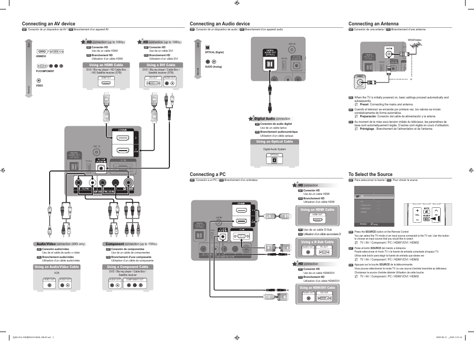 Connecting a pc, Connecting an av device, Connecting an audio device | Connecting an antenna | Samsung LN40B500P3FXZA User Manual | Page 2 / 2