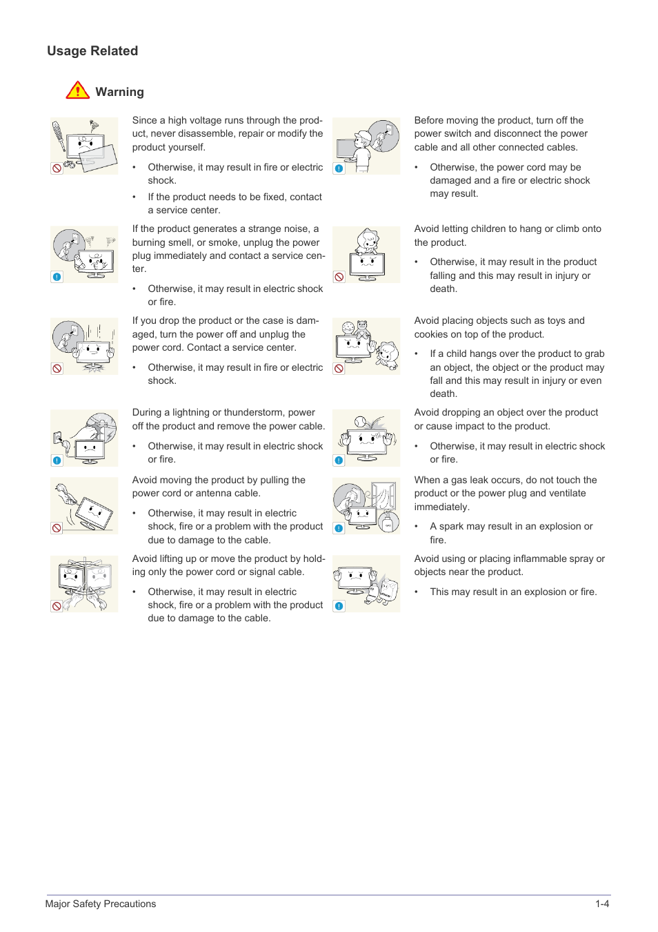 Usage related | Samsung LS22B350HS-ZA User Manual | Page 10 / 89