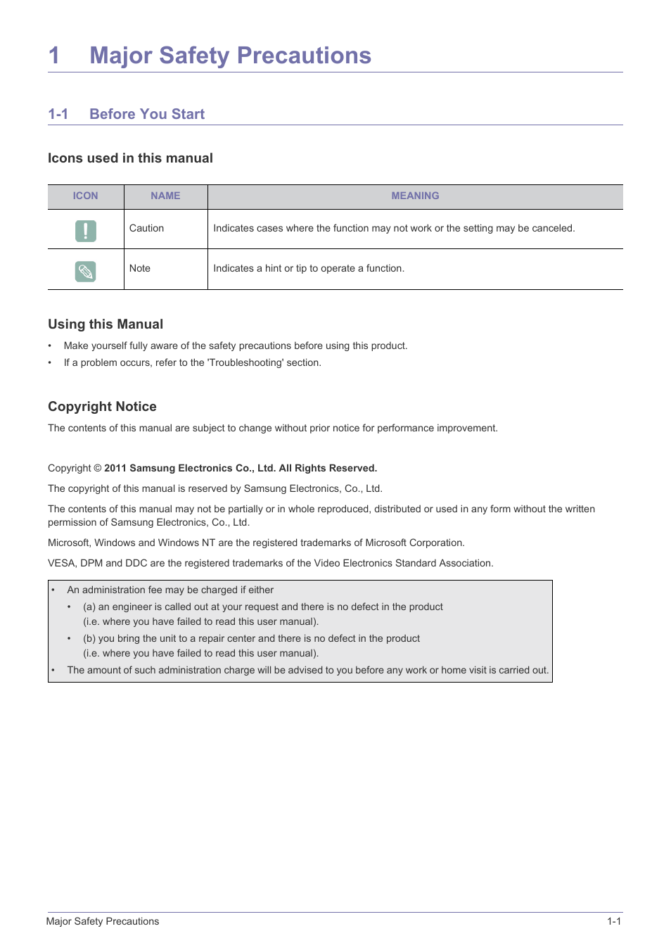1 major safety precautions, 1 before you start, Major safety precautions | Before you start -1, 1major safety precautions | Samsung LS22B350HS-ZA User Manual | Page 4 / 89
