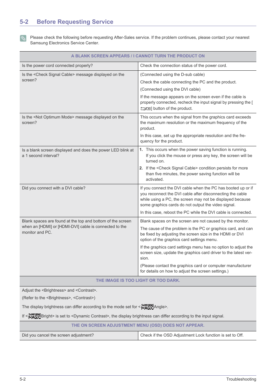 2 before requesting service, Before requesting service -2 | Samsung LS22B350HS-ZA User Manual | Page 51 / 89